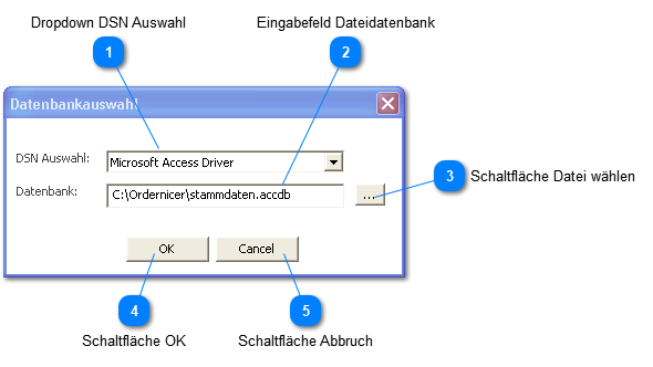 DSN Einträge und das Fenster Datenbankauswahl