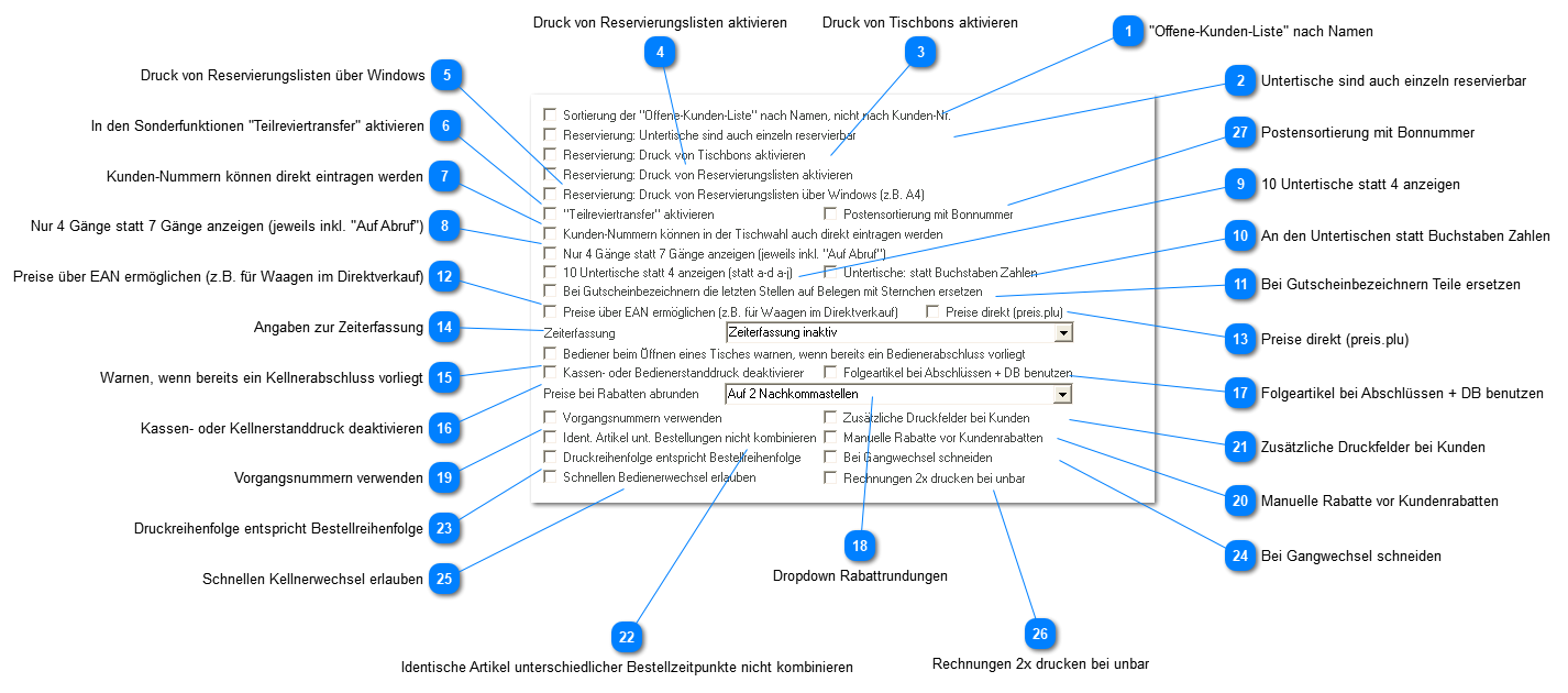 Fenster Einstellungen Anpassungen