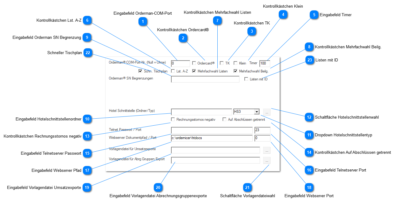 Fenster Einstellungen Schnittstellen
