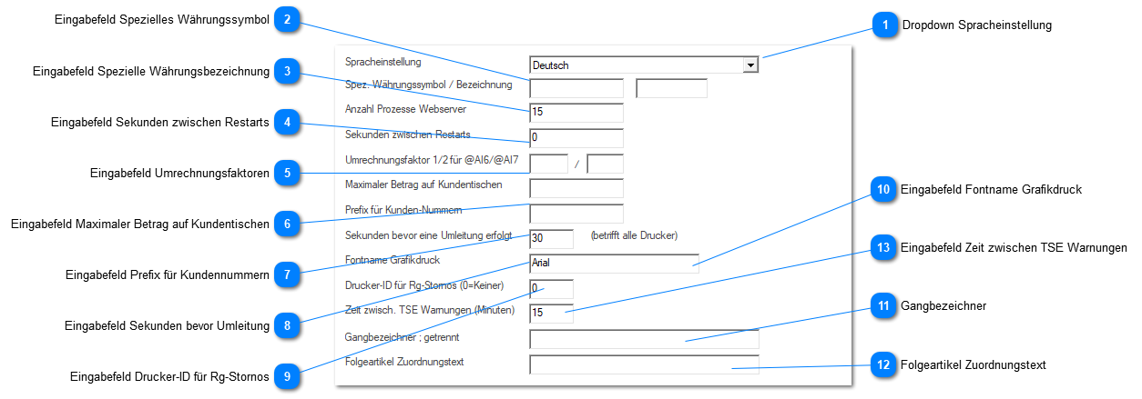 Fenster Einstellungen Spezielles