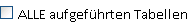 3. Kontrollkästchen ALLE Tabellen