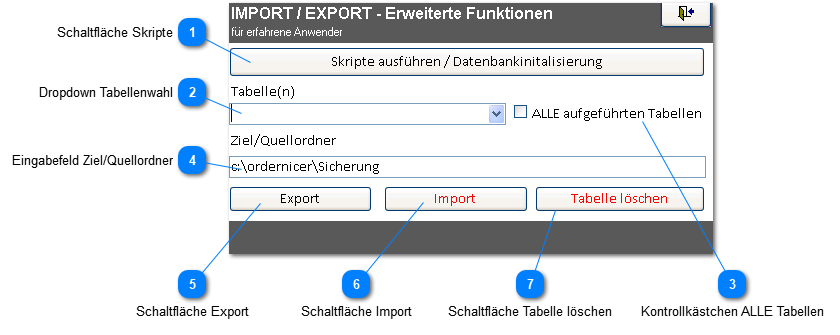 Fenster Erweiterte Import/Export Funktionen