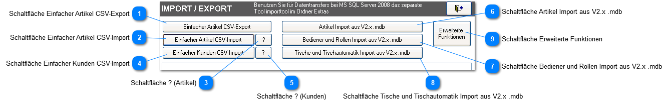Fenster Import-Export