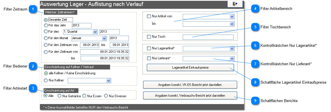 Fenster Lager nach Verlauf