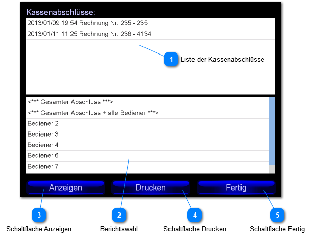 Fenster Liste der Abschlüsse 