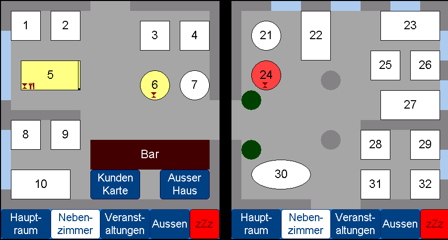 2. Tischplan