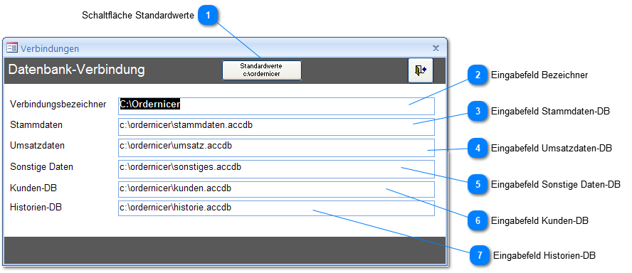 Fenster Verbindungen