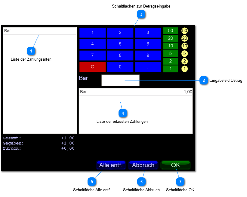 Fenster Zahlungsarten