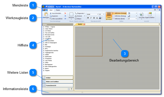 Überblick der Programmbereiche
